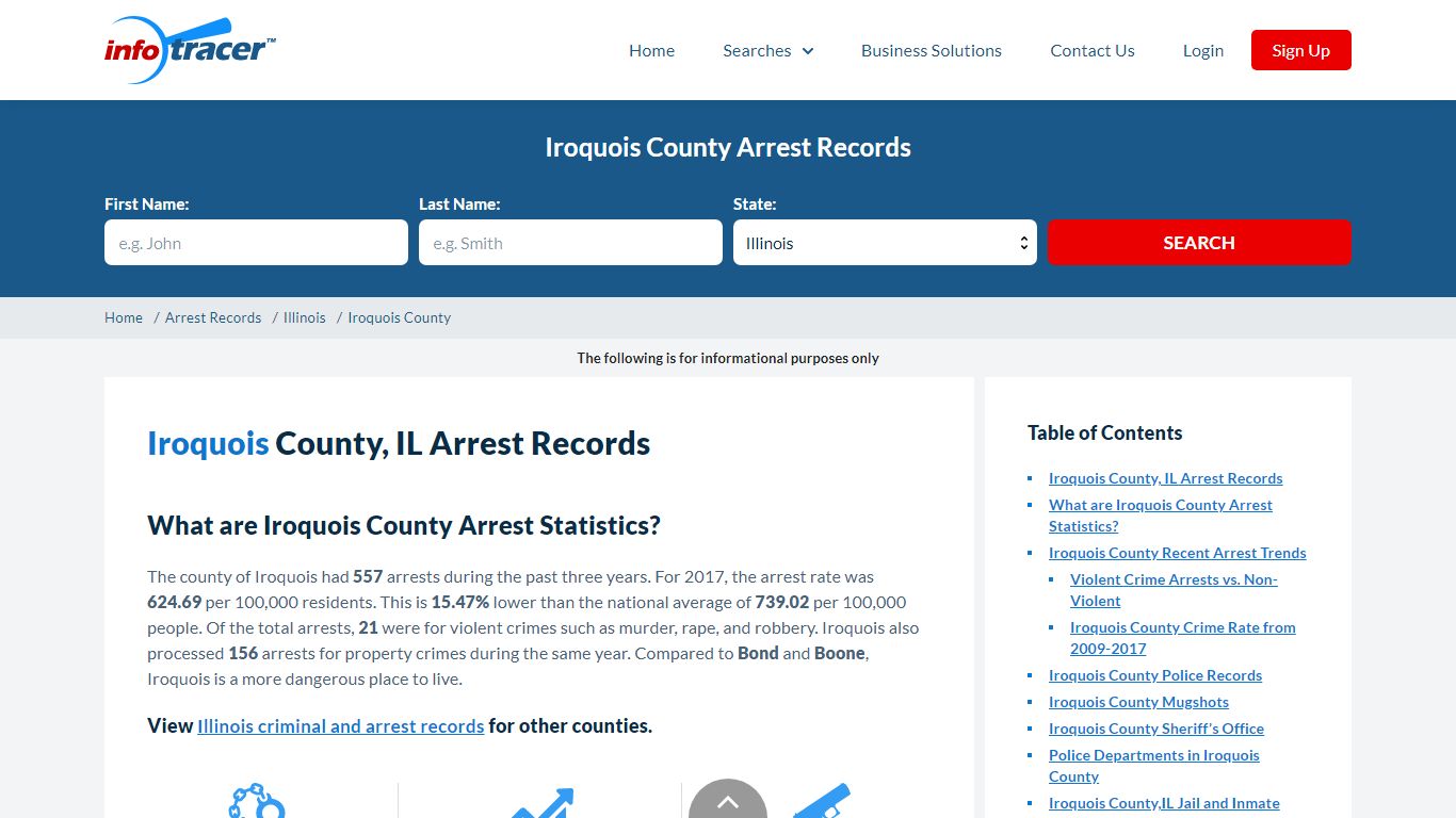 Iroquois County, IL Arrests, Mugshots & Jail Records ...